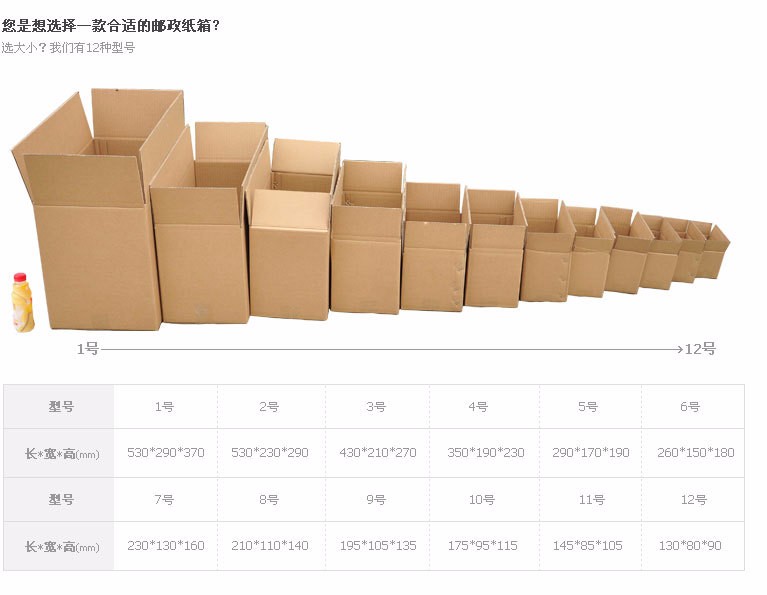 為什么越來越多的電商平臺(tái)選擇快遞箱發(fā)貨？