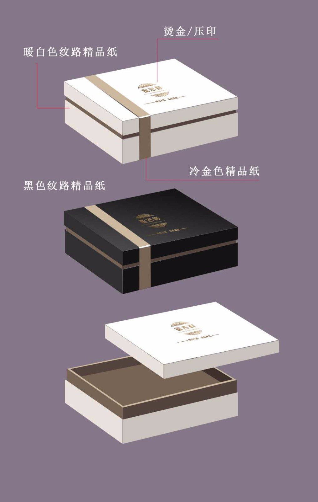 鄭州包裝廠淺談定制禮品盒是談判須知與技巧。